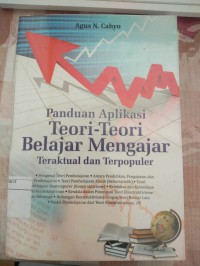 Pandaun Aplikasi Teori-Teori Belajar Mengajar Teraktual dan Terpopuler